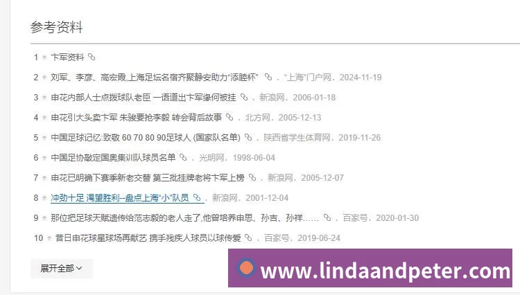 奖项证书