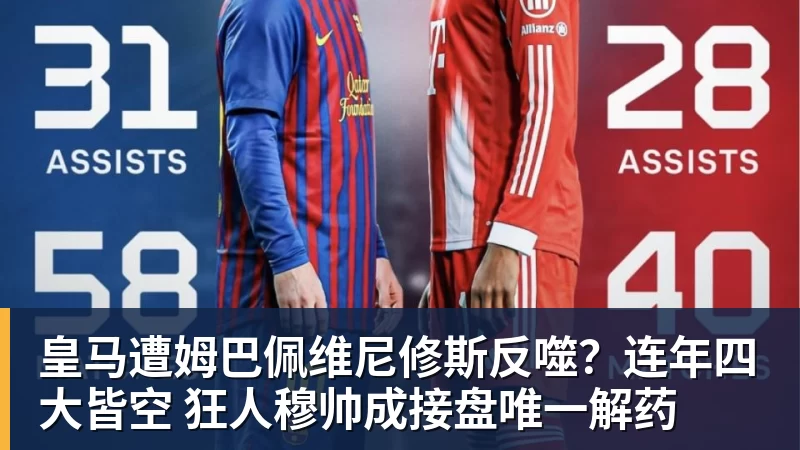 皇马遭姆巴佩维尼修斯反噬？连年四大皆空 狂人穆帅成接盘唯一解药
